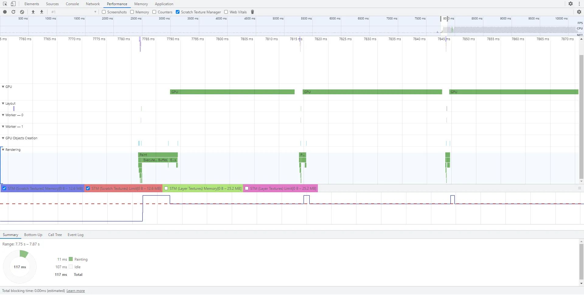Scratch Texture Manager charts showing STM memory usage approaching the cache capacity limit